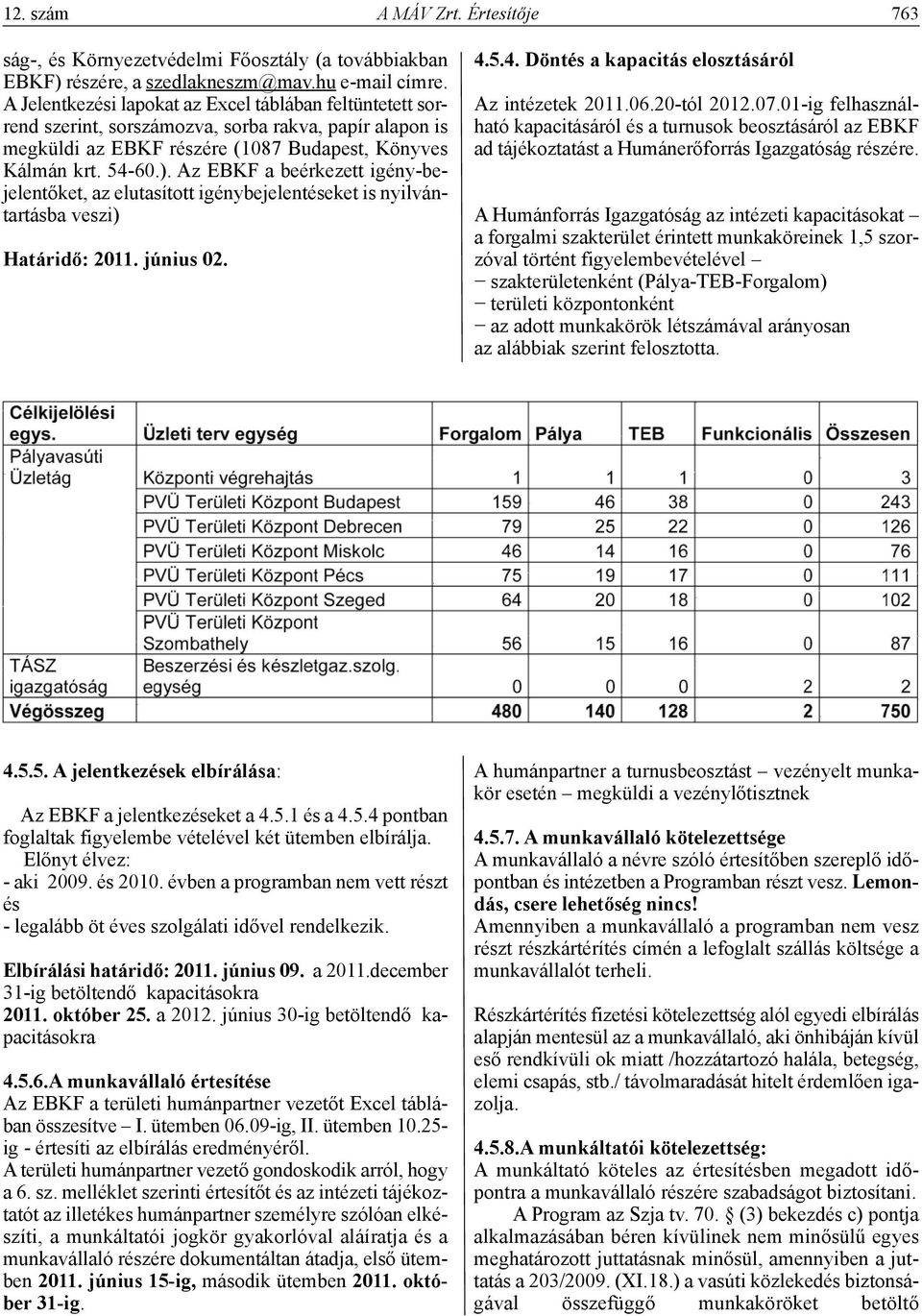 Az EBKF a beérkezett igény-bejelentőket, az elutasított igénybejelentéseket is nyilvántartásba veszi) Határidő: 2011. június 02. 4.5.4. döntés a kapacitás elosztásáról Az intézetek 2011.06.