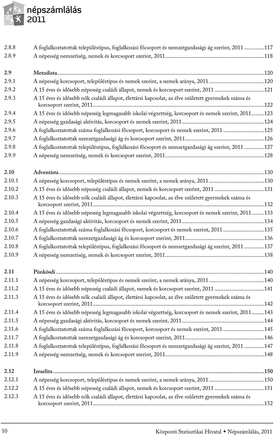 ..122 2.9.4 A 15 és idősebb népesség legmagasabb iskolai végzettség, korcsoport és nemek szerint, 2011...123 2.9.5 A népesség gazdasági aktivitás, korcsoport és nemek szerint, 2011...124 2.9.6 A foglalkoztatottak száma foglalkozási főcsoport, korcsoport és nemek szerint, 2011.