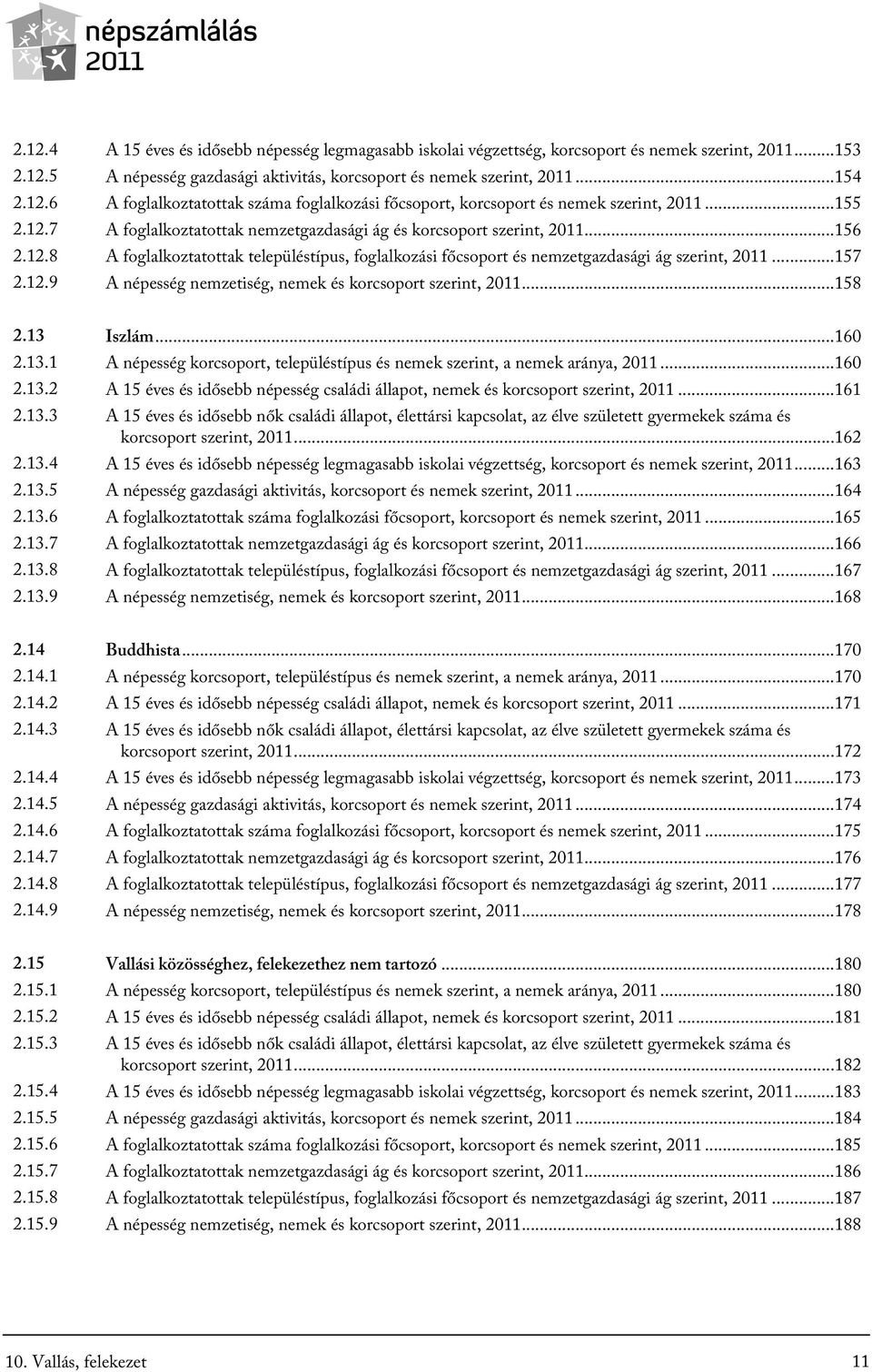 ..158 2.13 Iszlám...160 2.13.1 A népesség korcsoport, településtípus és nemek szerint, a nemek aránya, 2011...160 2.13.2 A 15 és idősebb népesség családi állapot, nemek és korcsoport szerint, 2011.