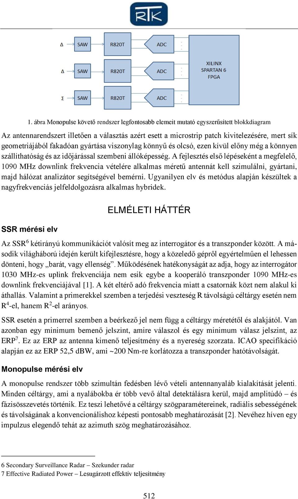 A fejlesztés első lépéseként a megfelelő, 1090 MHz downlink frekvencia vételére alkalmas méretű antennát kell szimulálni, gyártani, majd hálózat analizátor segítségével bemérni.