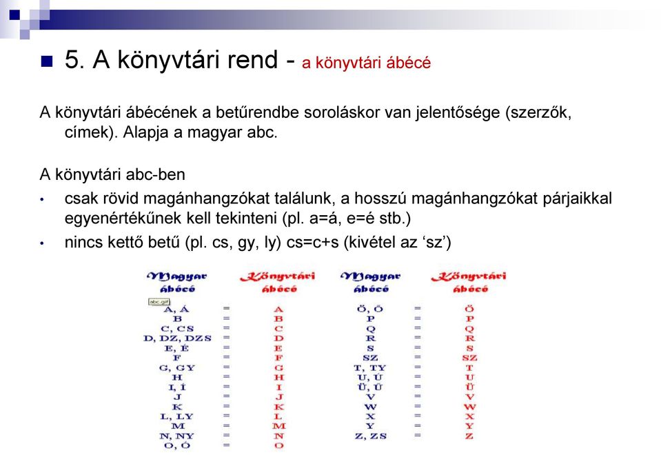 A könyvtári abc-ben csak rövid magánhangzókat találunk, a hosszú magánhangzókat