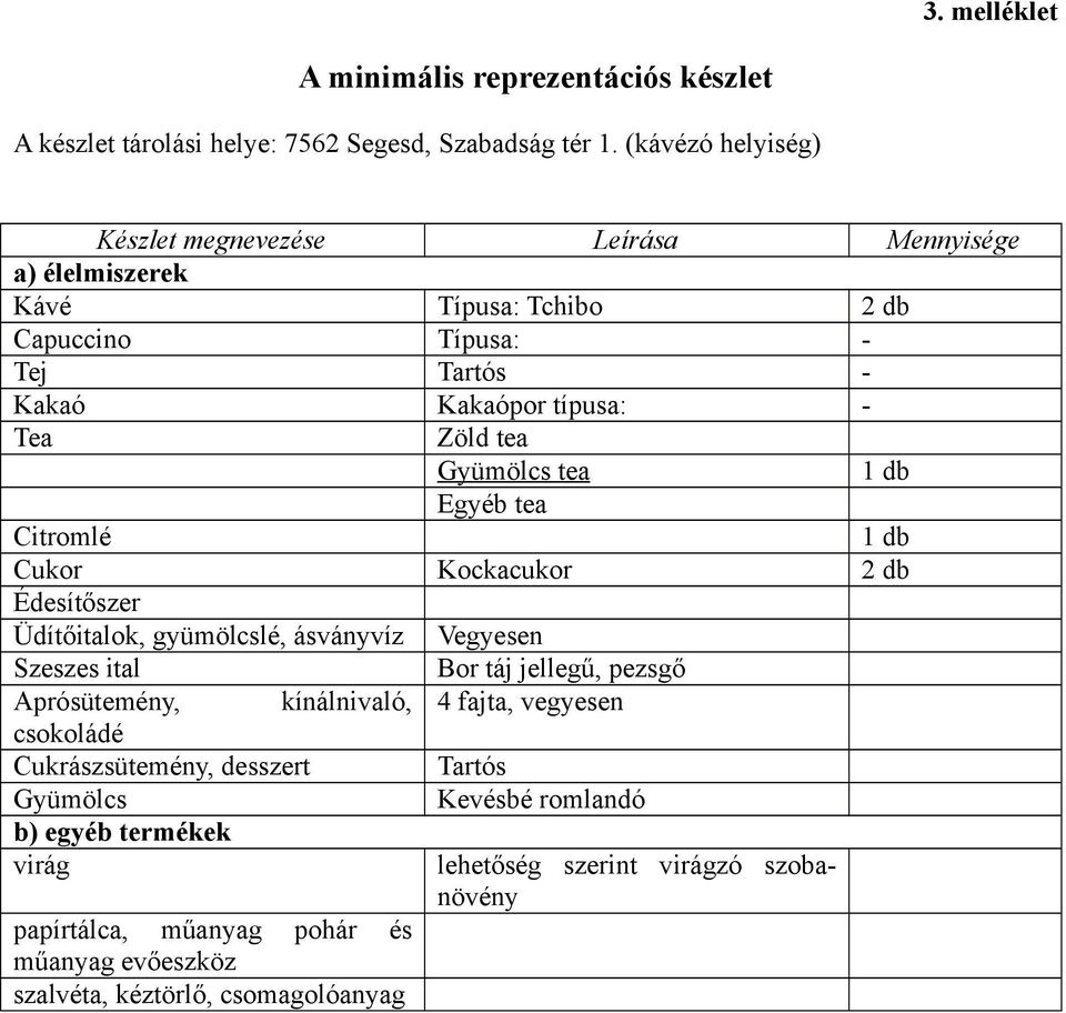 Gyümölcs tea 1 db Egyéb tea Citromlé 1 db Cukor Kockacukor 2 db Édesítőszer Üdítőitalok, gyümölcslé, ásványvíz Vegyesen Szeszes ital Bor táj jellegű, pezsgő Aprósütemény,