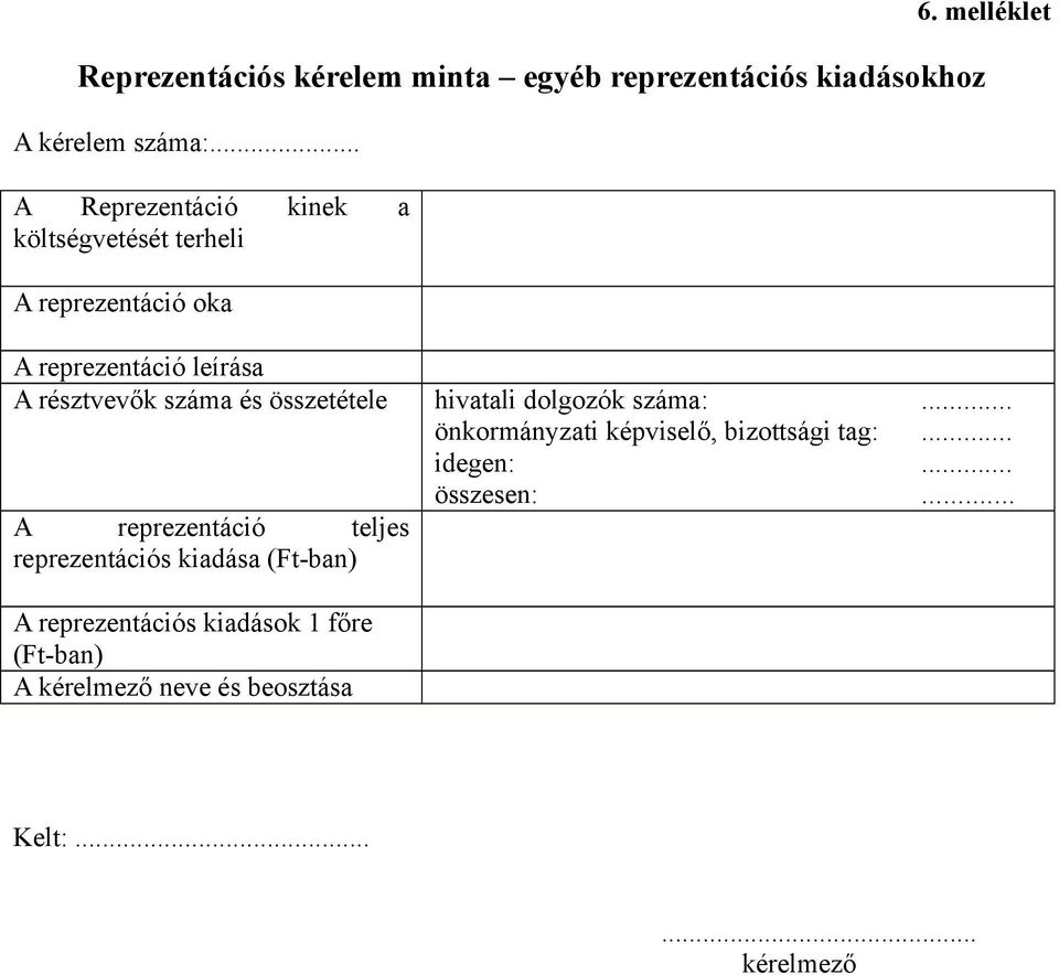 összetétele hivatali dolgozók száma:... önkormányzati képviselő, bizottsági tag:... idegen:... összesen:.