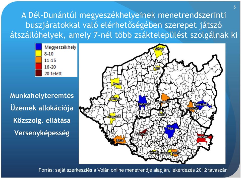 szolgálnak ki 5 Munkahelyteremtés Üzemek allokációja Közszolg.