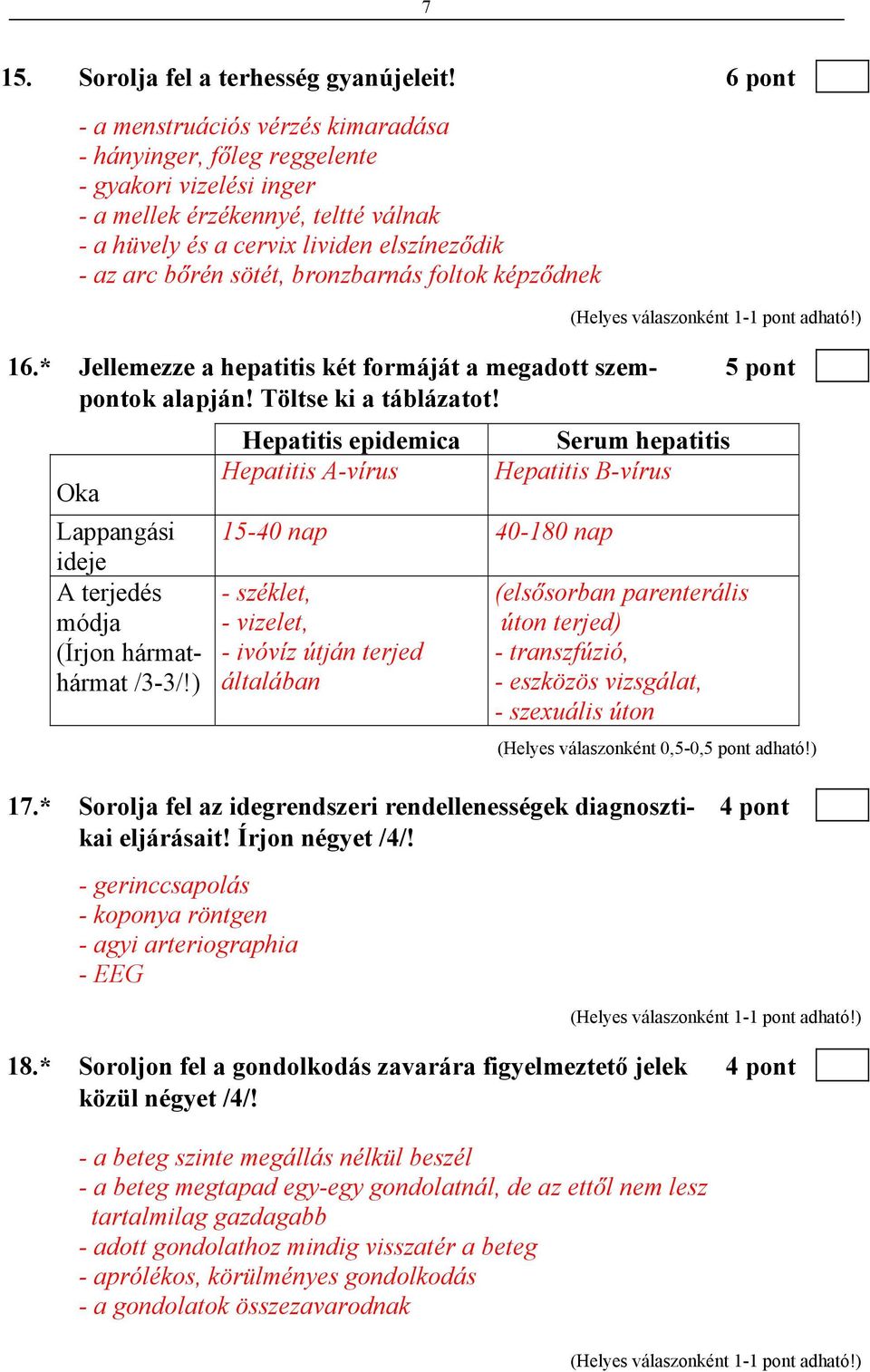 bronzbarnás foltok képződnek 16.* Jellemezze a hepatitis két formáját a megadott szem- 5 pont pontok alapján! Töltse ki a táblázatot! Oka Lappangási ideje A terjedés módja (Írjon hármathármat /3-3/!