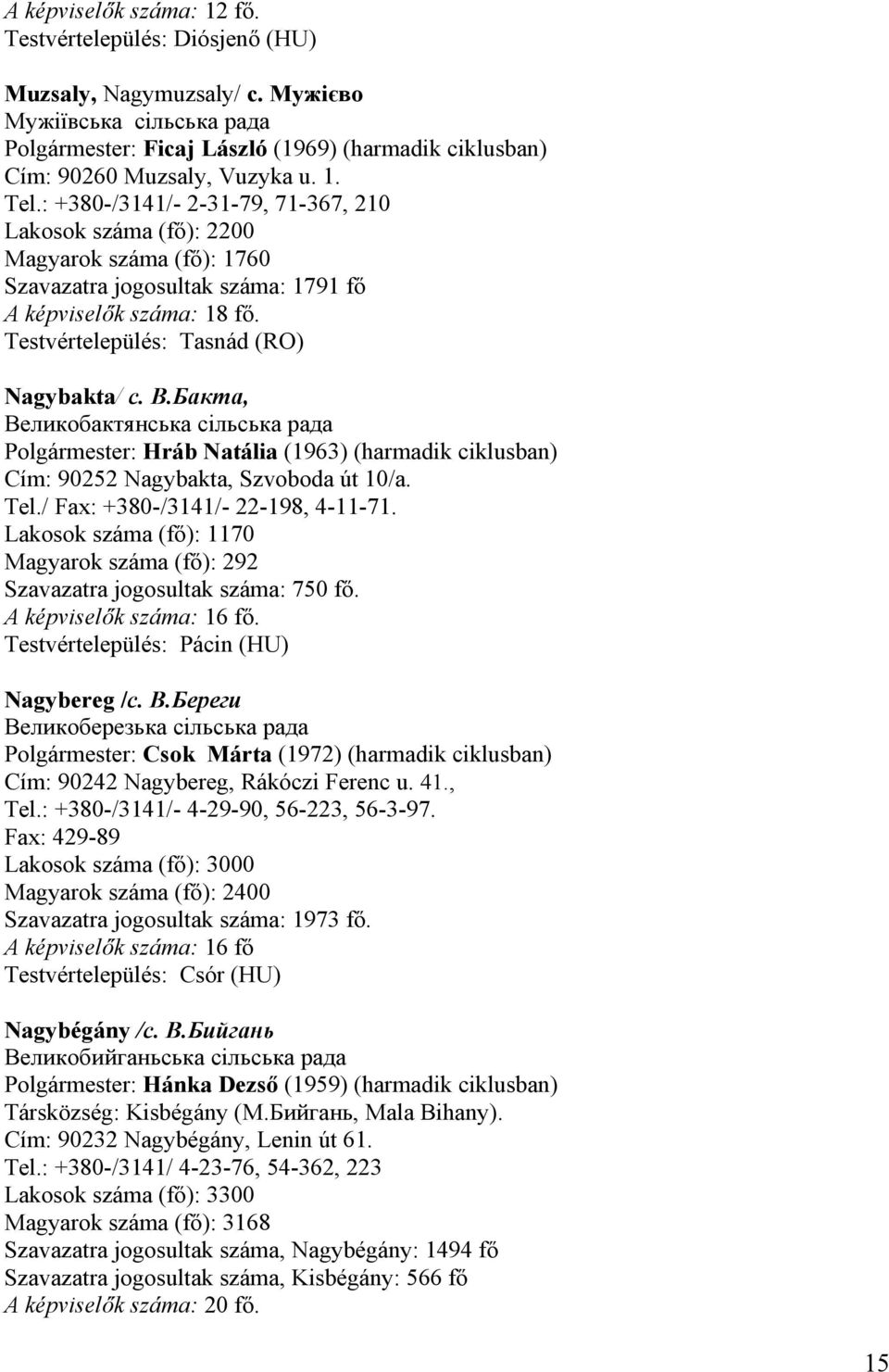 : +380-/3141/- 2-31-79, 71-367, 210 Lakosok száma (fő): 2200 Magyarok száma (fő): 1760 Szavazatra jogosultak száma: 1791 fő A képviselők száma: 18 fő. Testvértelepülés: Tasnád (RO) Nagybakta/ с. В.