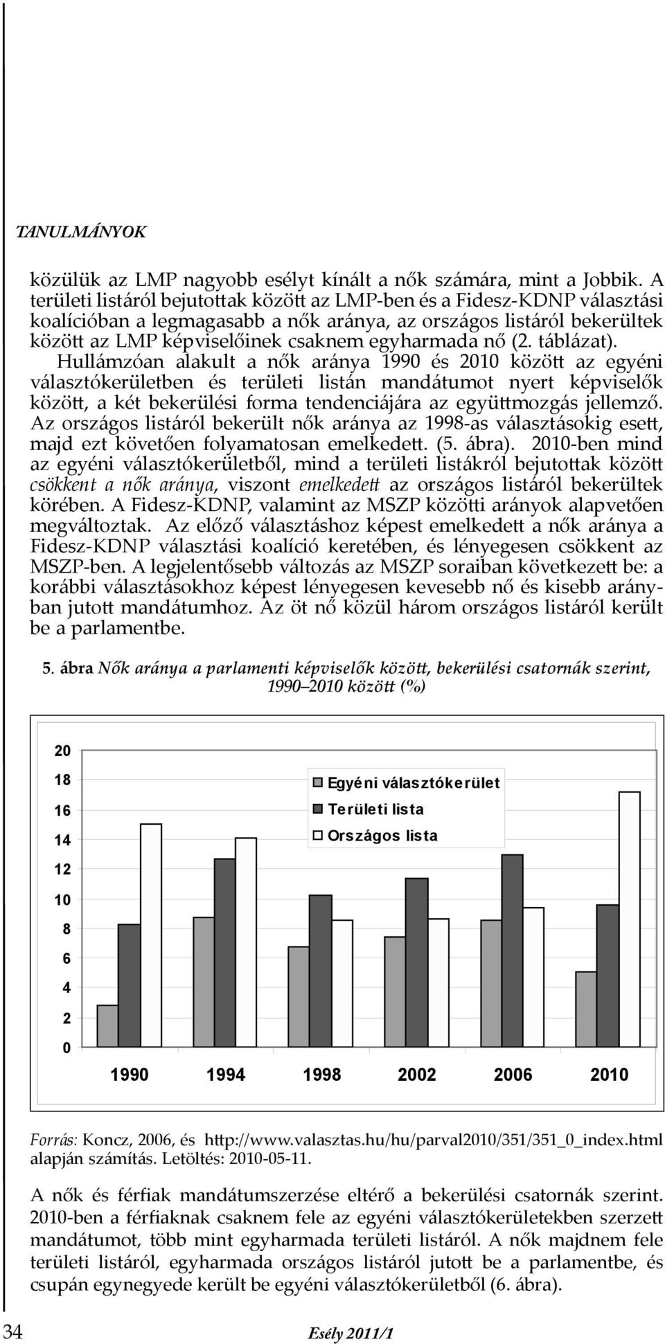 (2. táblázat).