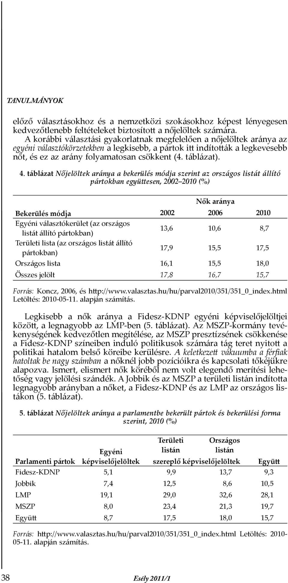 táblázat). 4.