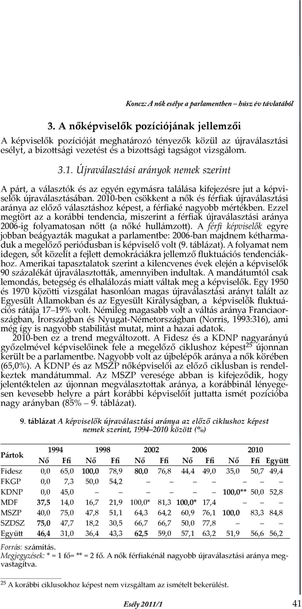 Újraválasztási arányok nemek szerint A párt, a választók és az egyén egymásra találása kifejezésre jut a képviselők újraválasztásában.