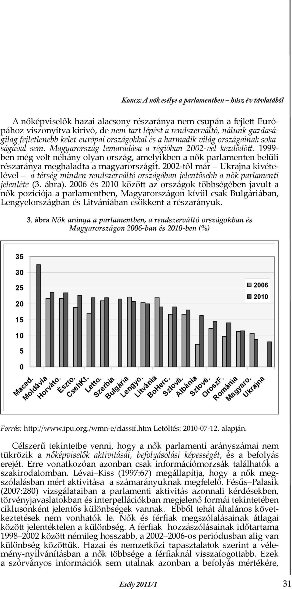 1999- ben még volt néhány olyan ország, amelyikben a nők parlamenten belüli részaránya meghaladta a magyarországit.