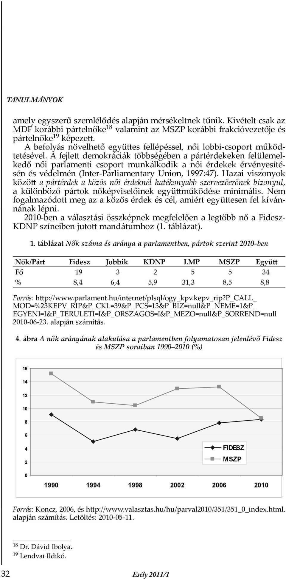 A fejlett demokráciák többségében a pártérdekeken felülemelkedő női parlamenti csoport munkálkodik a női érdekek érvényesítésén és védelmén (Inter-Parliamentary Union, 1997:47).