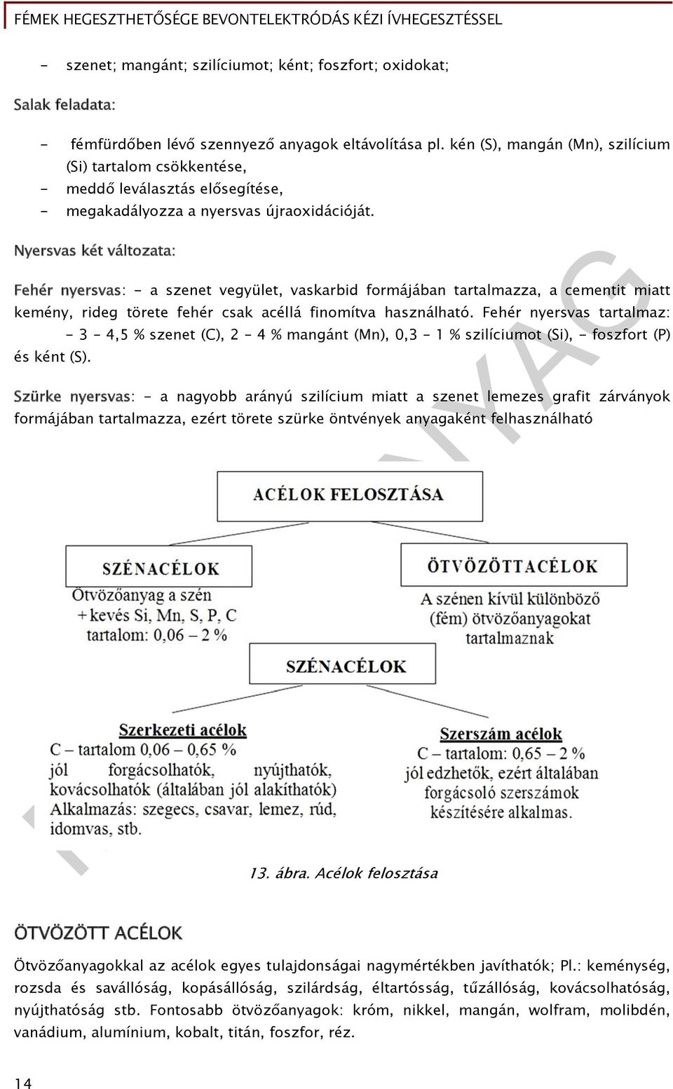 Nyersvas két változata: Fehér nyersvas: - a szenet vegyület, vaskarbid formájában tartalmazza, a cementit miatt kemény, rideg törete fehér csak acéllá finomítva használható.