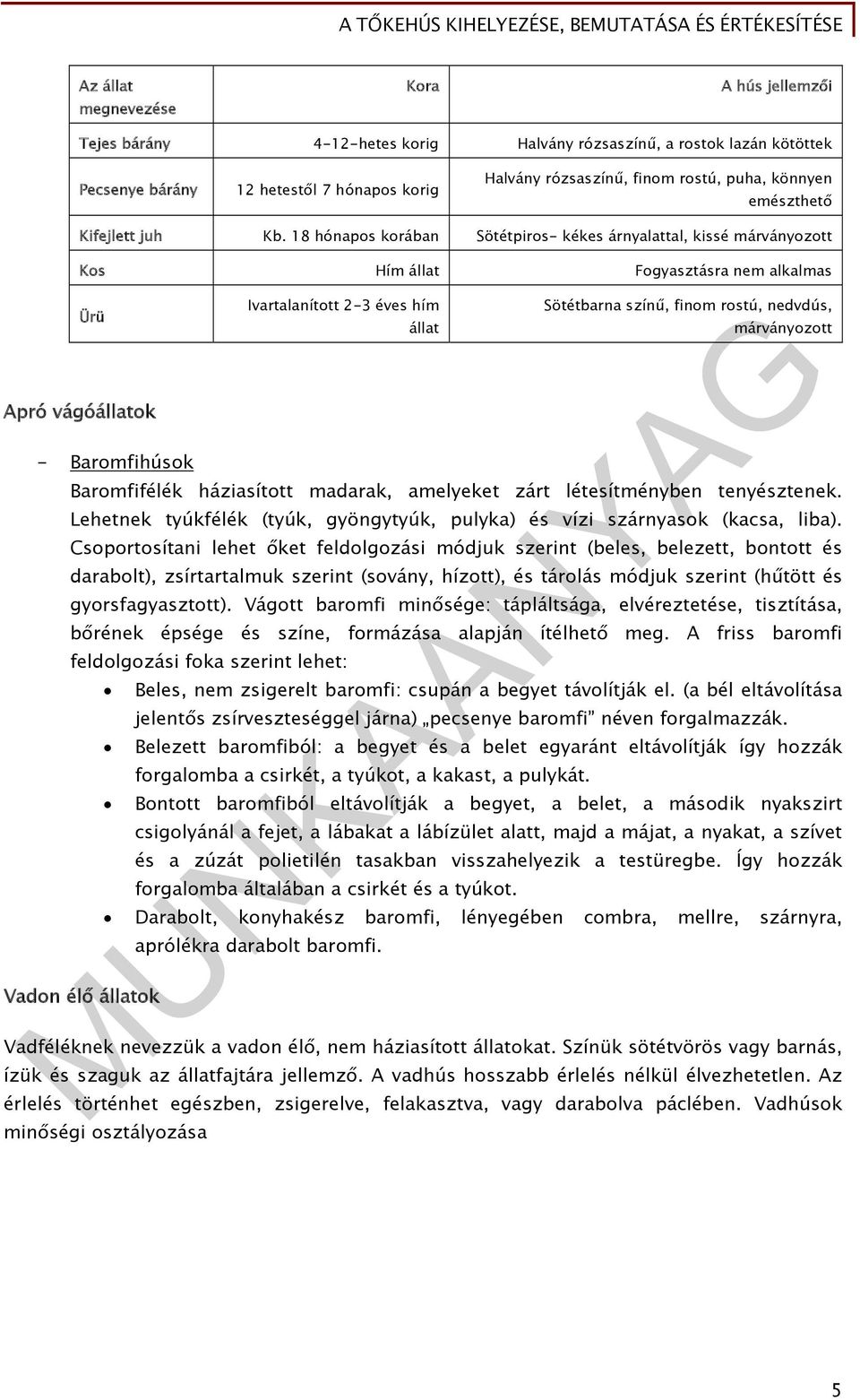 18 hónapos korában Sötétpiros- kékes árnyalattal, kissé márványozott Kos Hím állat Fogyasztásra nem alkalmas Ürü Apró vágóállatok - Baromfihúsok Ivartalanított 2-3 éves hím állat Sötétbarna színű,