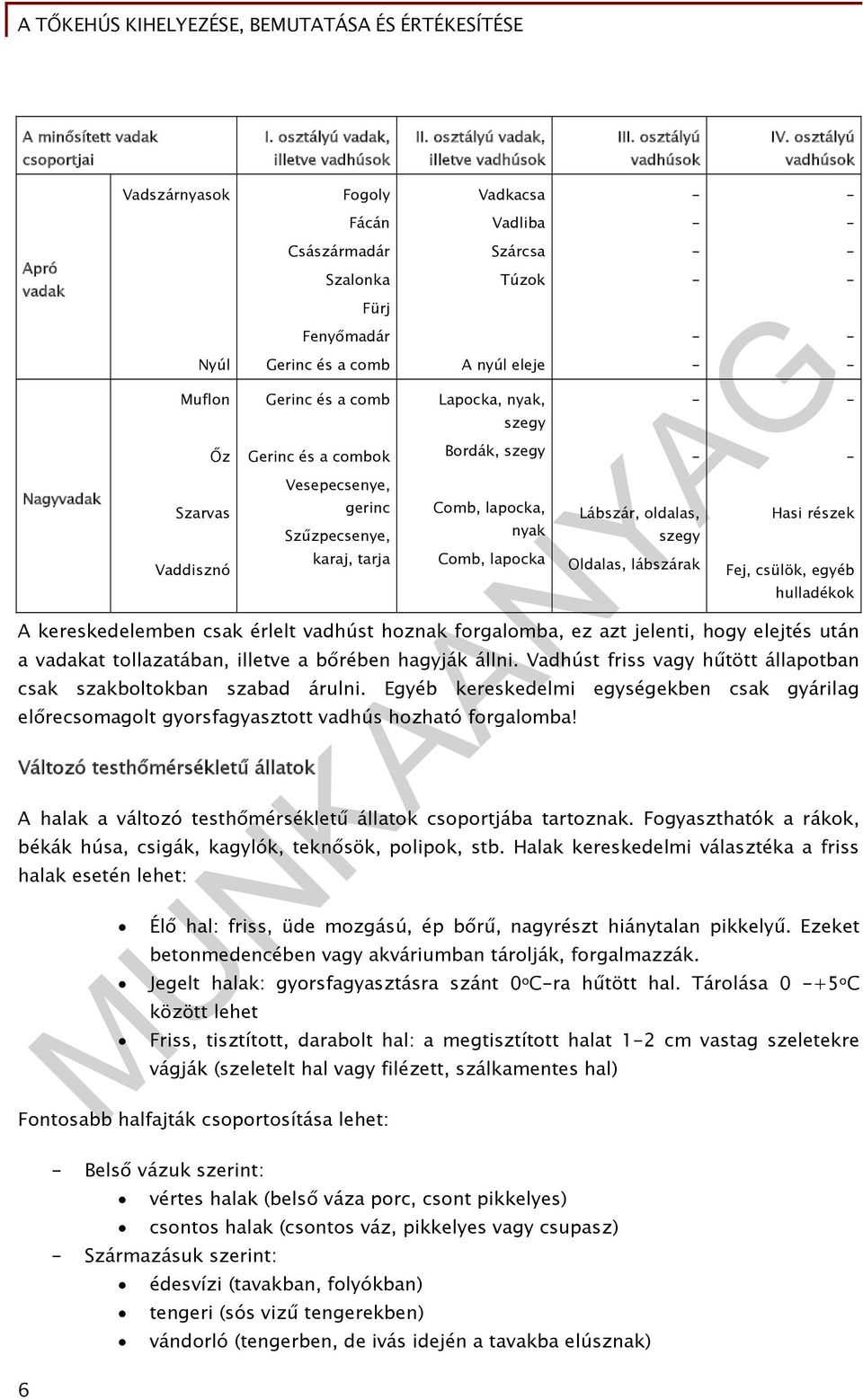 szegy Őz Gerinc és a combok Bordák, szegy Nagyvadak Szarvas Vaddisznó Vesepecsenye, gerinc Szűzpecsenye, karaj, tarja Comb, lapocka, nyak Comb, lapocka - - - - - - - - Lábszár, oldalas, szegy