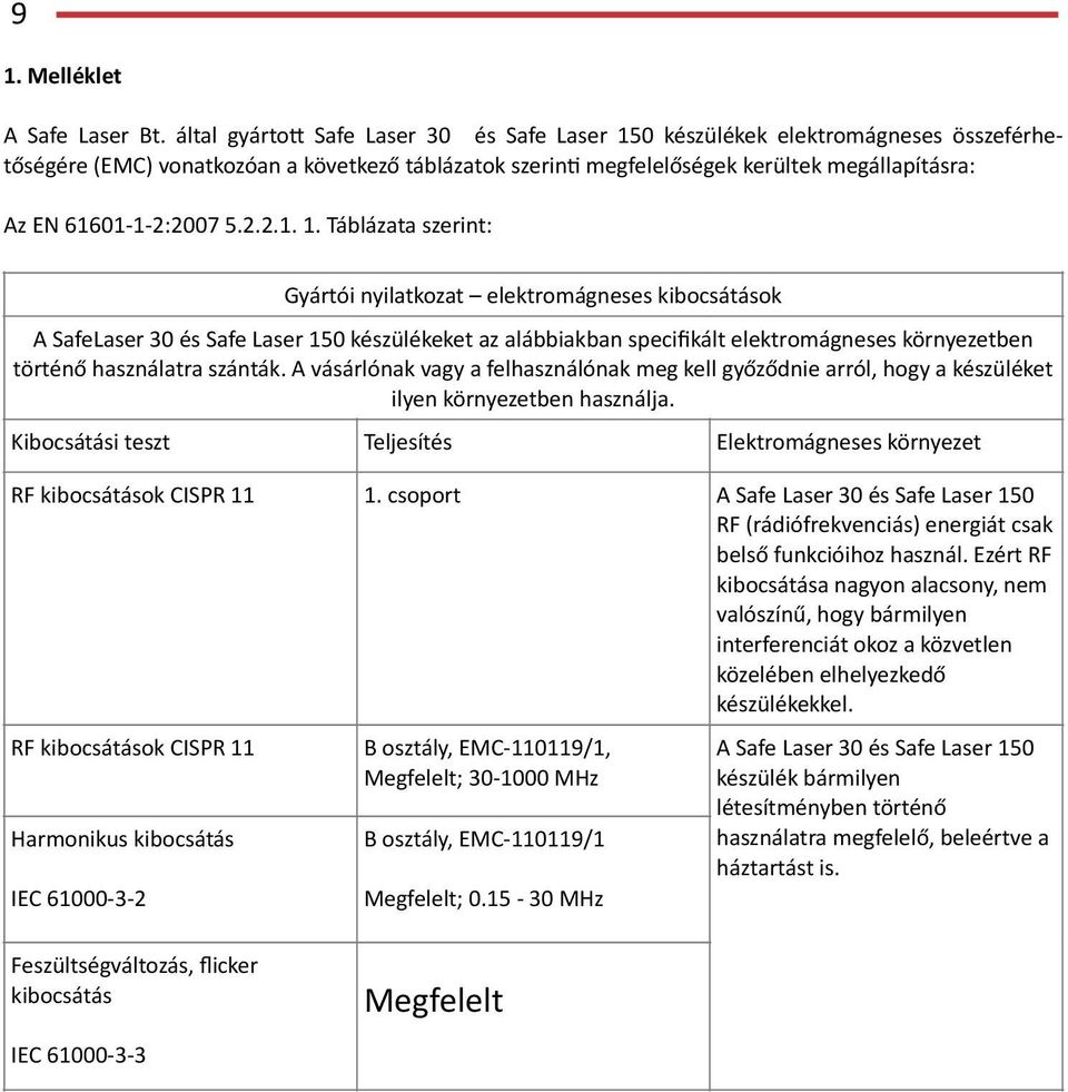 0 készülékek elektromágneses összeférheh tőségére(emc)vonatkozóanakövetkezőtáblázatokszerinjmegfelelőségekkerültekmegállapításra: AzEN616