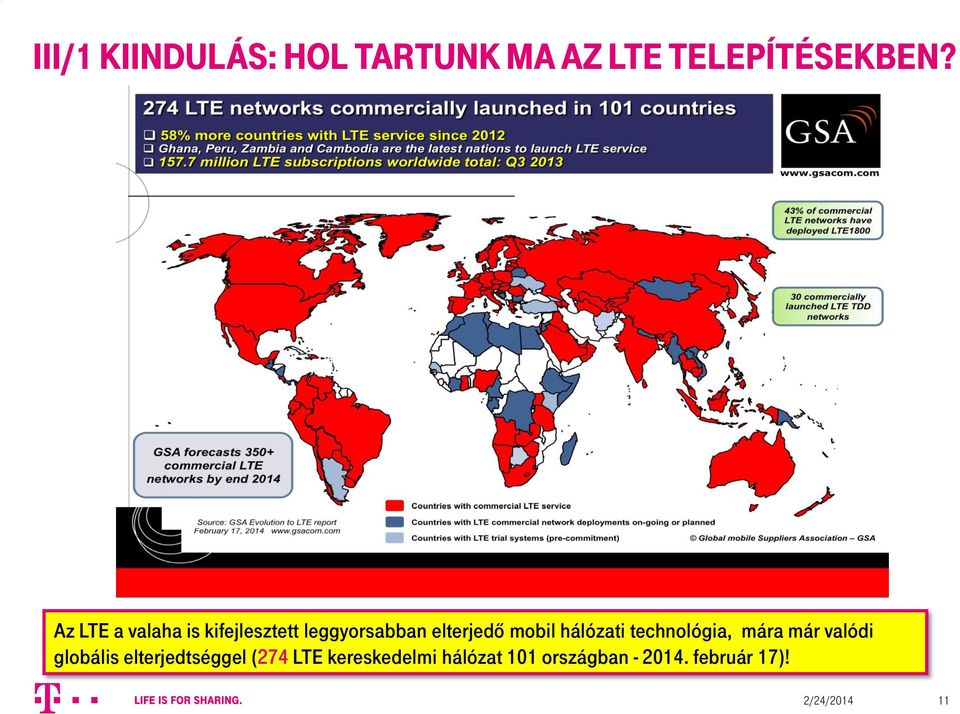 elterjedő mobil hálózati technológia, mára már valódi globális