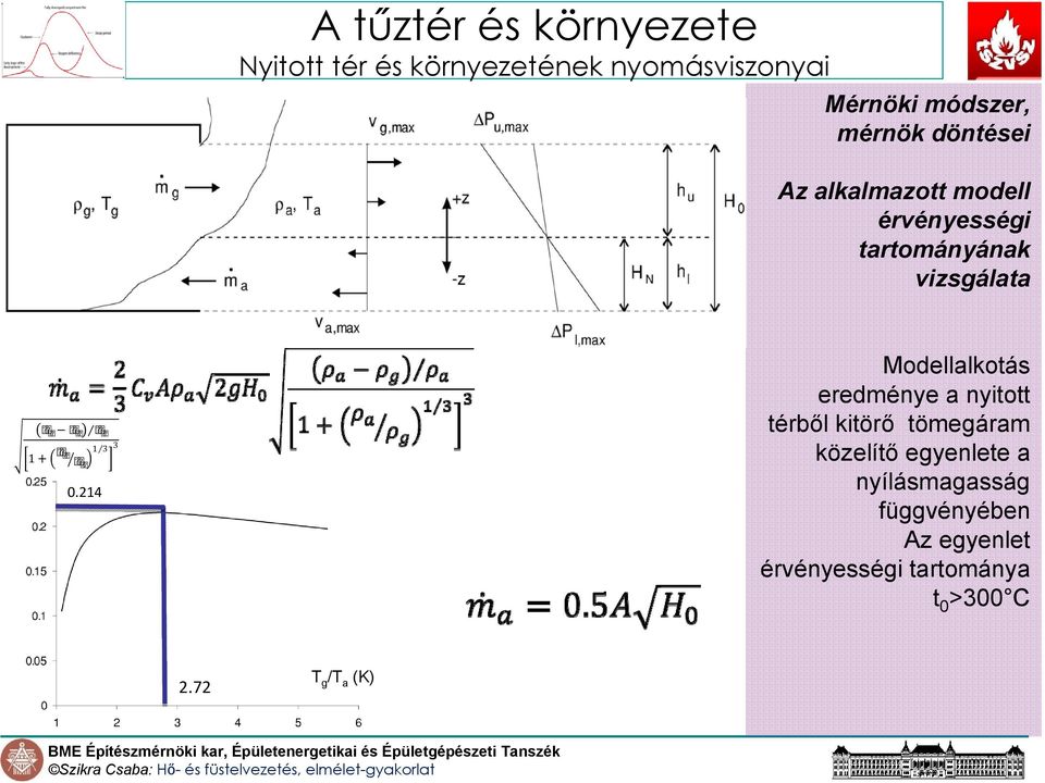 214 3 Modellalkotás eredménye a nyitott térből kitörő tömegáram közelítő egyenlete