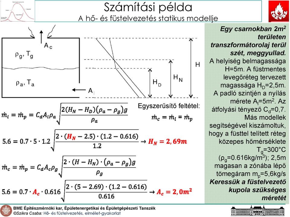 A padló szintjén a nyílás mérete A l =5m 2. Az átfolyási tényező C d =0,7.