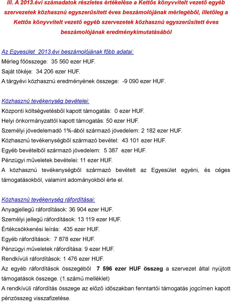 közhasznú egyszerűsített éves beszámolójának eredménykimutatásából Az Egyesület 2013.évi beszámolójának főbb adatai: Mérleg főösszege: 35 560 ezer HUF. Saját tőkéje: 34 206 ezer HUF.