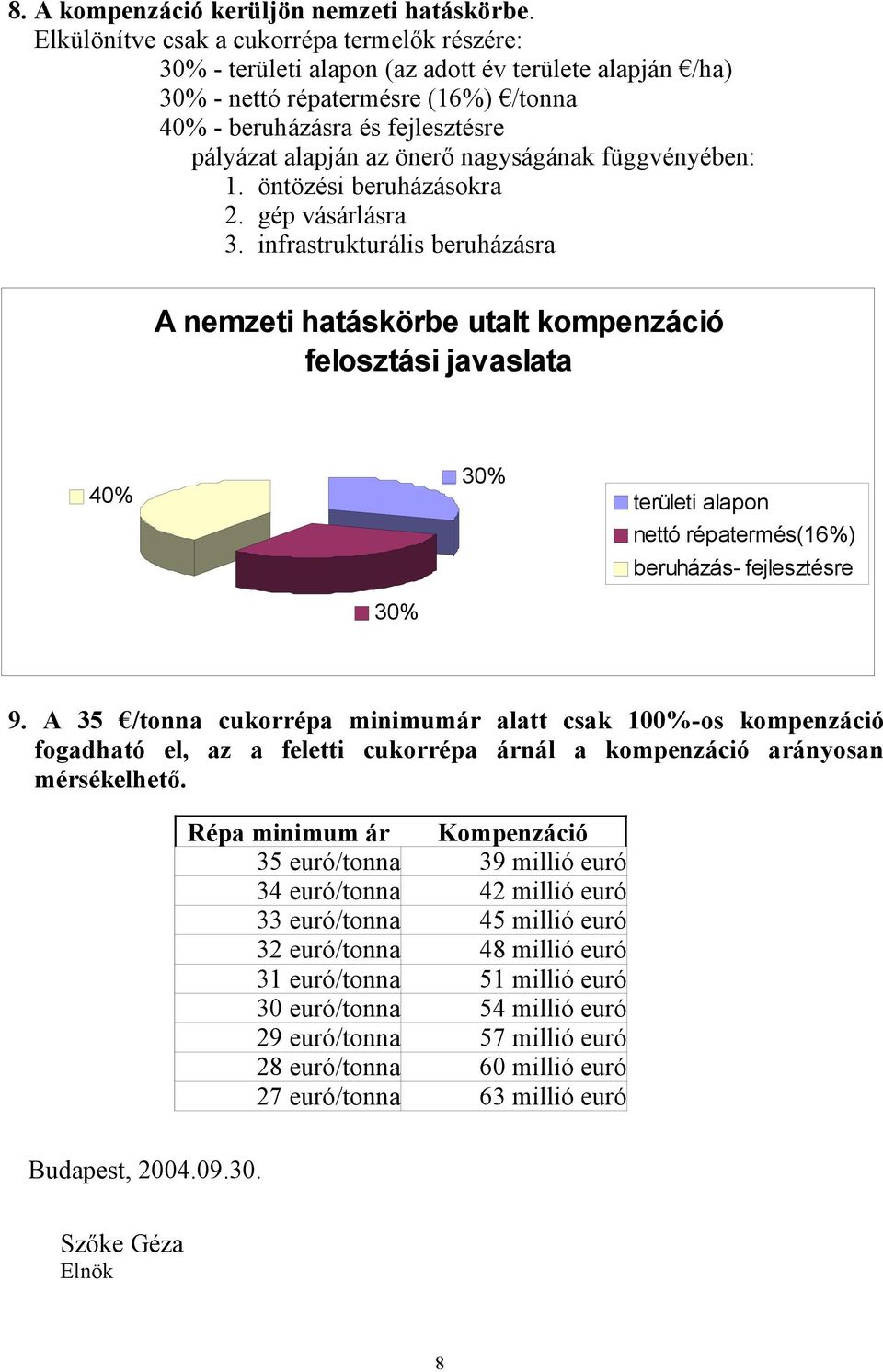 nagyságának függvényében: 1. öntözési beruházásokra 2. gép vásárlásra 3.