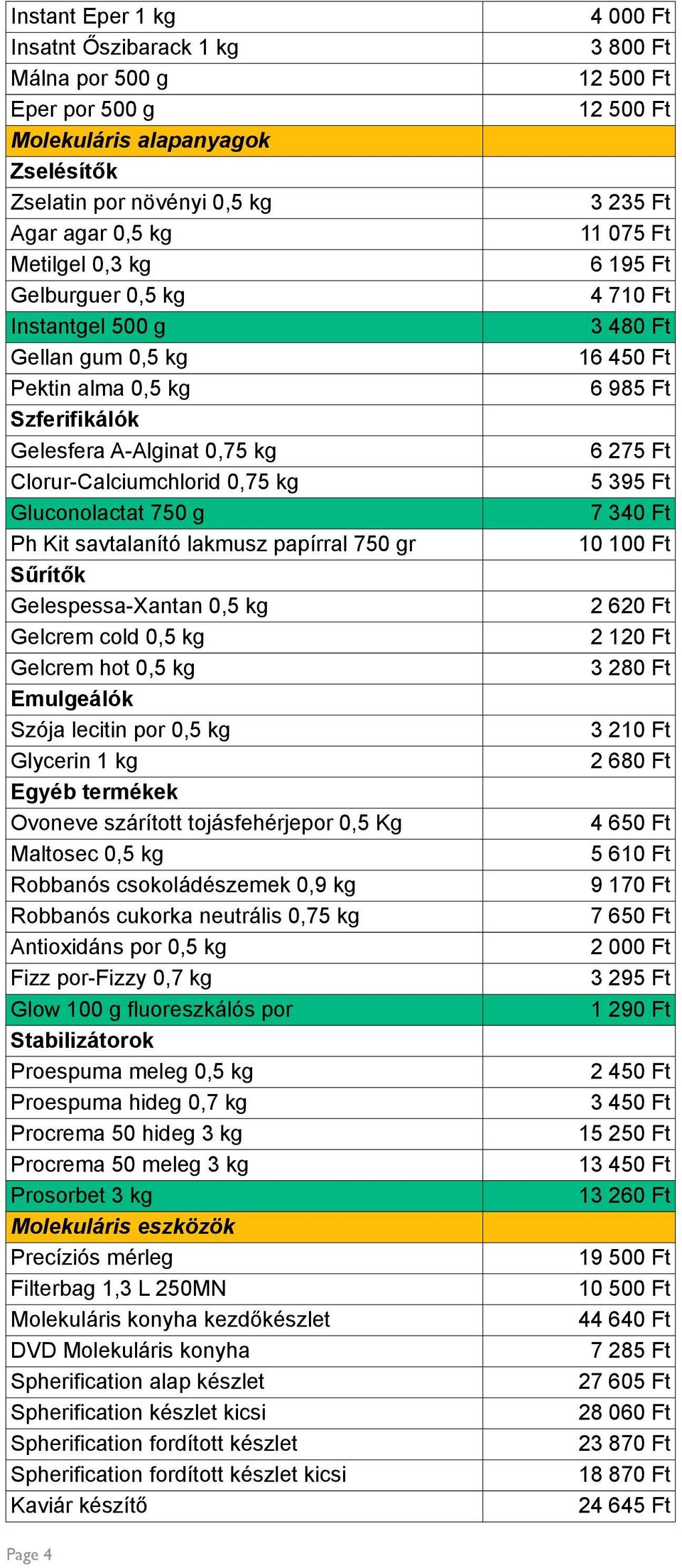 Gelespessa-Xantan 0,5 kg Gelcrem cold 0,5 kg Gelcrem hot 0,5 kg Emulgeálók Szója lecitin por 0,5 kg Glycerin 1 kg Egyéb termékek Ovoneve szárított tojásfehérjepor 0,5 Kg Maltosec 0,5 kg Robbanós