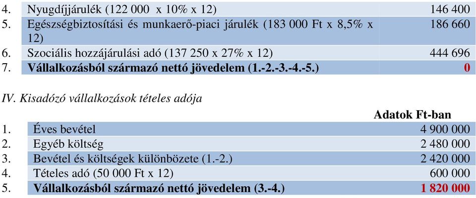 Szociális hozzájárulási adó (137 250 x 27% x 12) 444 696 7. Vállalkozásból származó nettó jövedelem (1.-2.-3.-4.-5.) 0 IV.