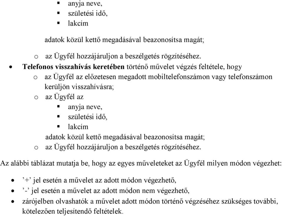 egyes műveleteket az Ügyfél milyen módon végezhet: + jel esetén a művelet az adott módon végezhető, jel esetén a művelet az adott módon nem végezhető, zárójelben olvashatók a