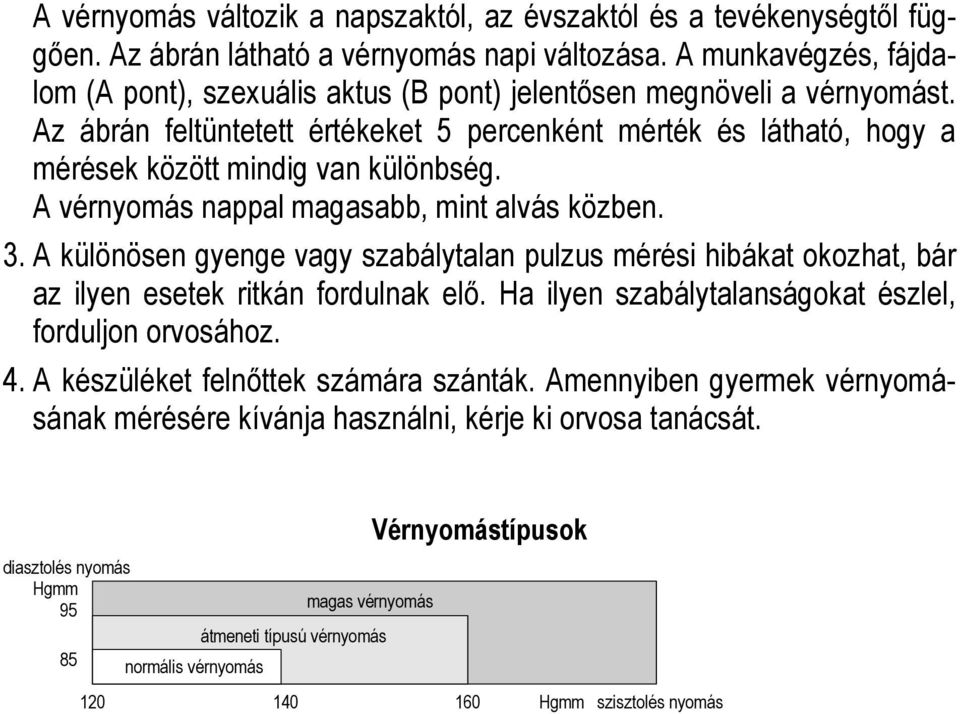 Az ábrán feltüntetett értékeket 5 percenként mérték és látható, hogy a mérések között mindig van különbség. A vérnyomás nappal magasabb, mint alvás közben. 3.