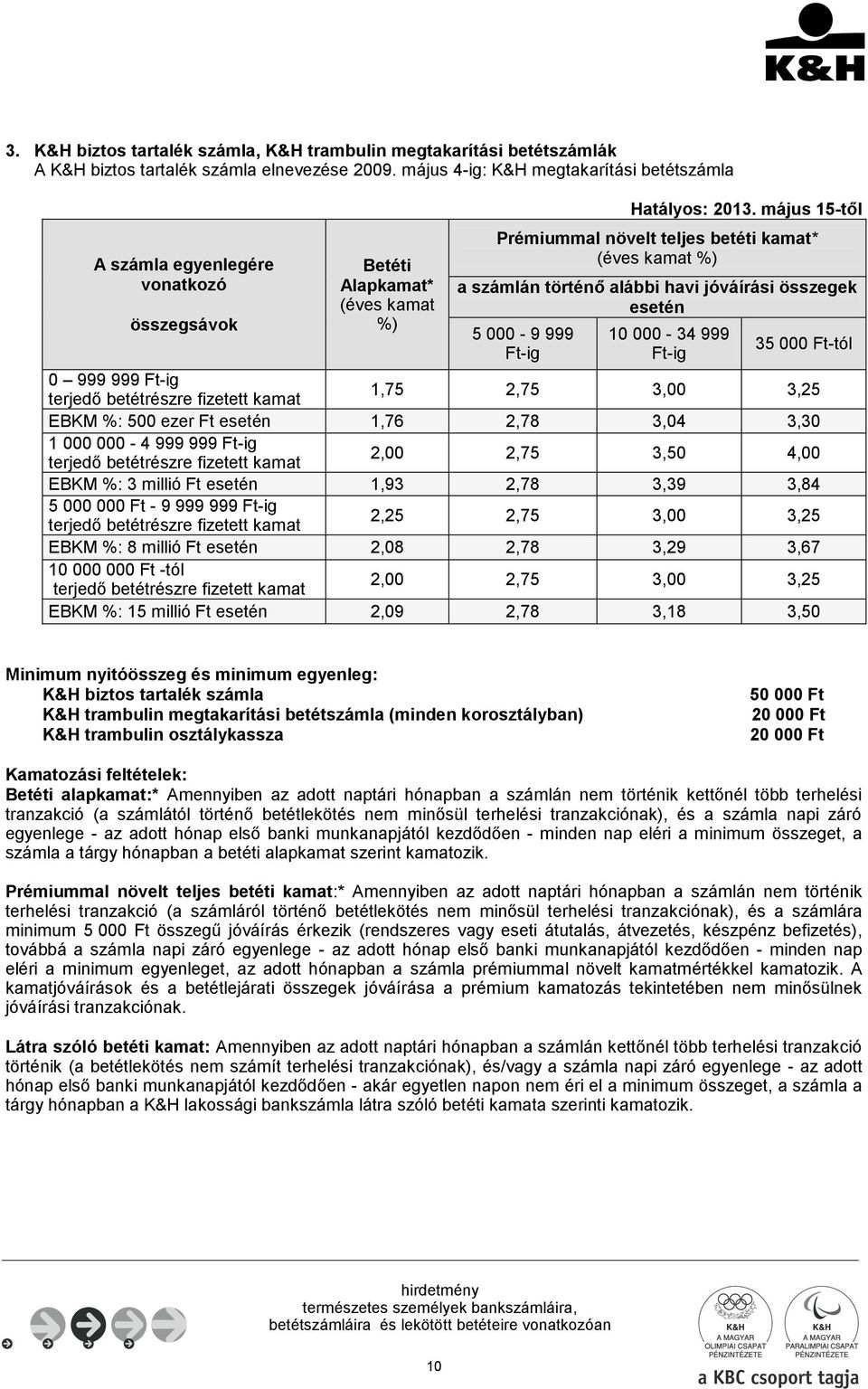 május 15-től Prémiummal növelt teljes betéti kamat* (éves kamat %) a számlán történő alábbi havi jóváírási összegek esetén 5 000-9 999 Ft-ig 10 000-34 999 Ft-ig 35 000 Ft-tól 0 999 999 Ft-ig terjedő