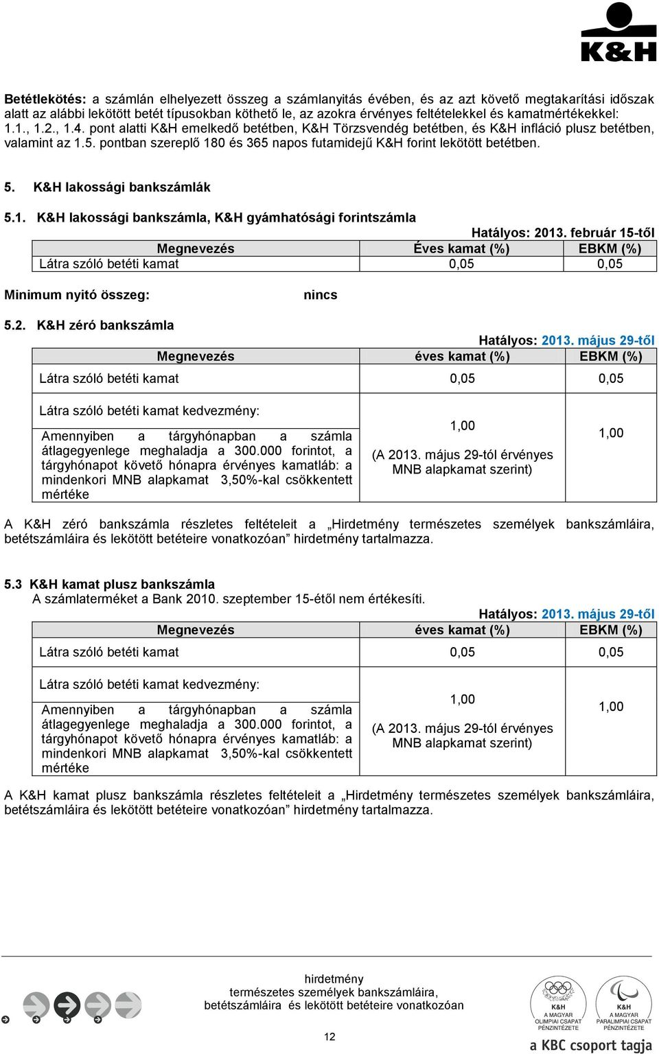 pontban szereplő 180 és 365 napos futamidejű K&H forint lekötött betétben. 5. K&H lakossági bankszámlák 5.1. K&H lakossági bankszámla, K&H gyámhatósági forintszámla Hatályos: 2013.
