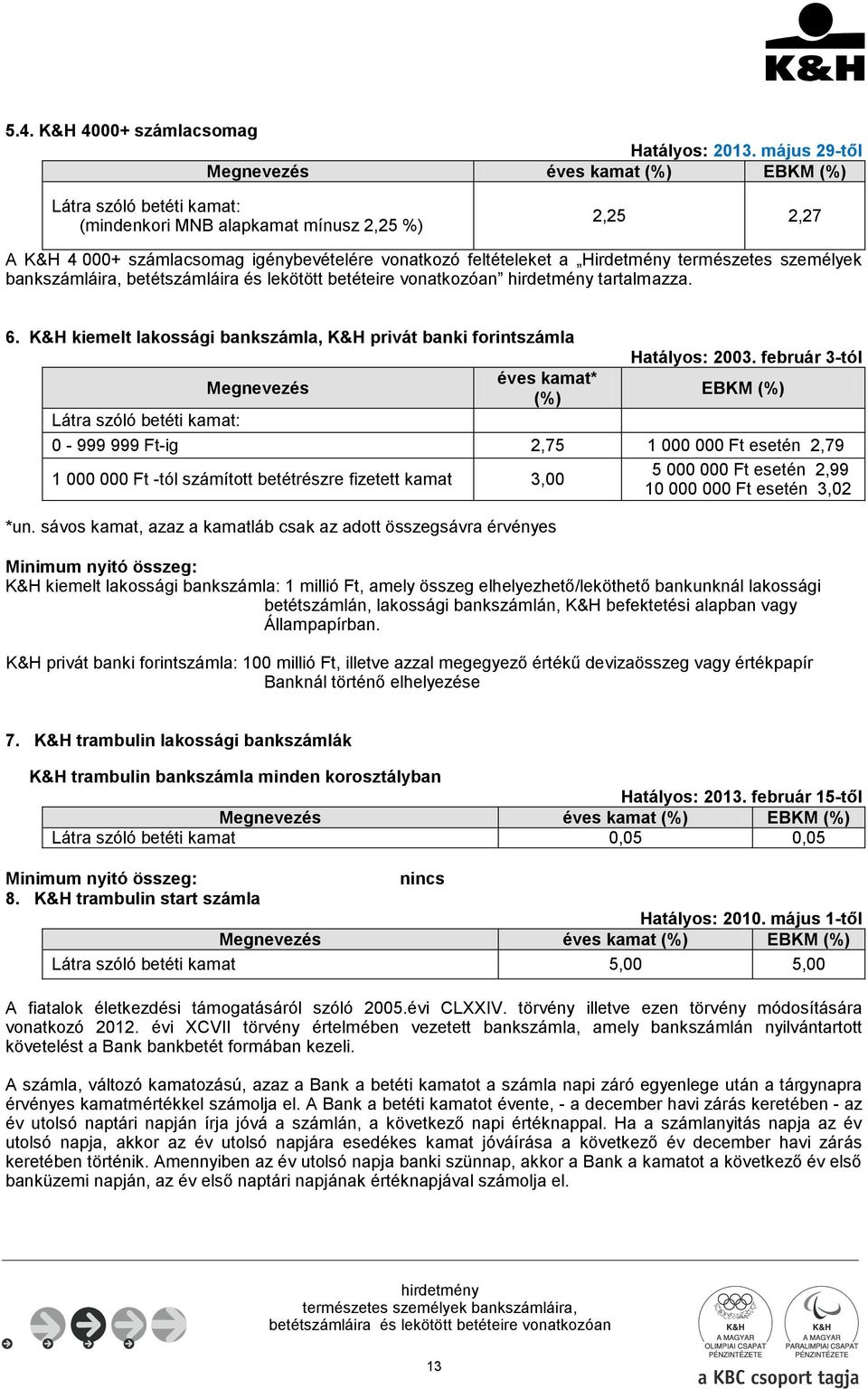 bankszámláira, tartalmazza. 6. K&H kiemelt lakossági bankszámla, K&H privát banki forintszámla Hatályos: 2003.
