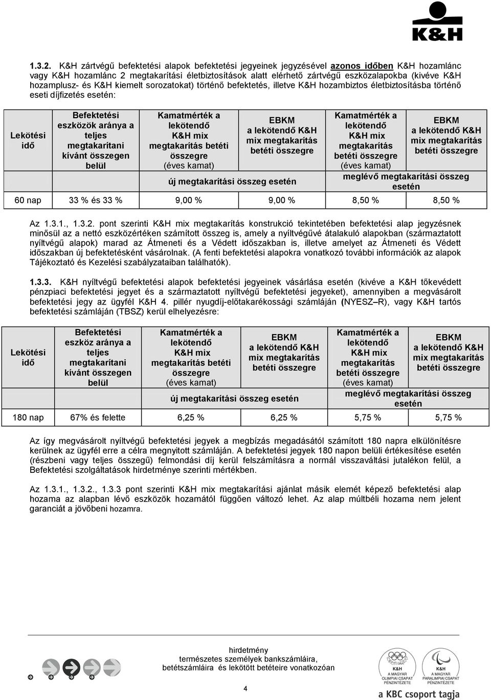 hozamplusz- és K&H kiemelt sorozatokat) történő befektetés, illetve K&H hozambiztos életbiztosításba történő eseti díjfizetés esetén: Lekötési idő Befektetési eszközök aránya a teljes megtakarítani