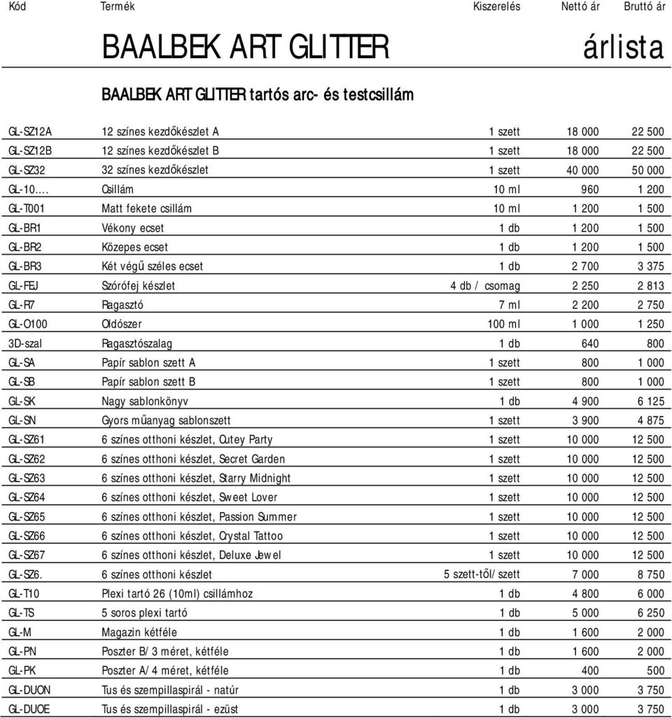 Csillám 10 ml 960 1 200 GL-T001 Matt fekete csillám 10 ml 1 200 1 500 GL-BR1 Vékony ecset 1 db 1 200 1 500 GL-BR2 Közepes ecset 1 db 1 200 1 500 GL-BR3 Két végű széles ecset 1 db 2 700 3 375 GL-FEJ