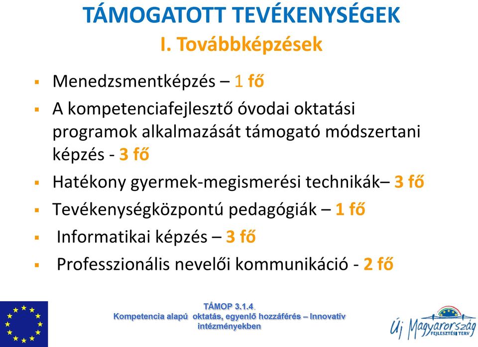 programok alkalmazását támogató módszertani képzés - 3 fő Hatékony