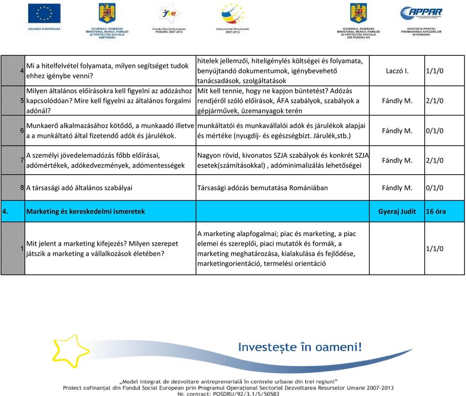 Adózás rendjéről szóló előírások, ÁFA szabályok, szabályok a gépjárművek, üzemanyagok terén Laczó I. Fándly M.
