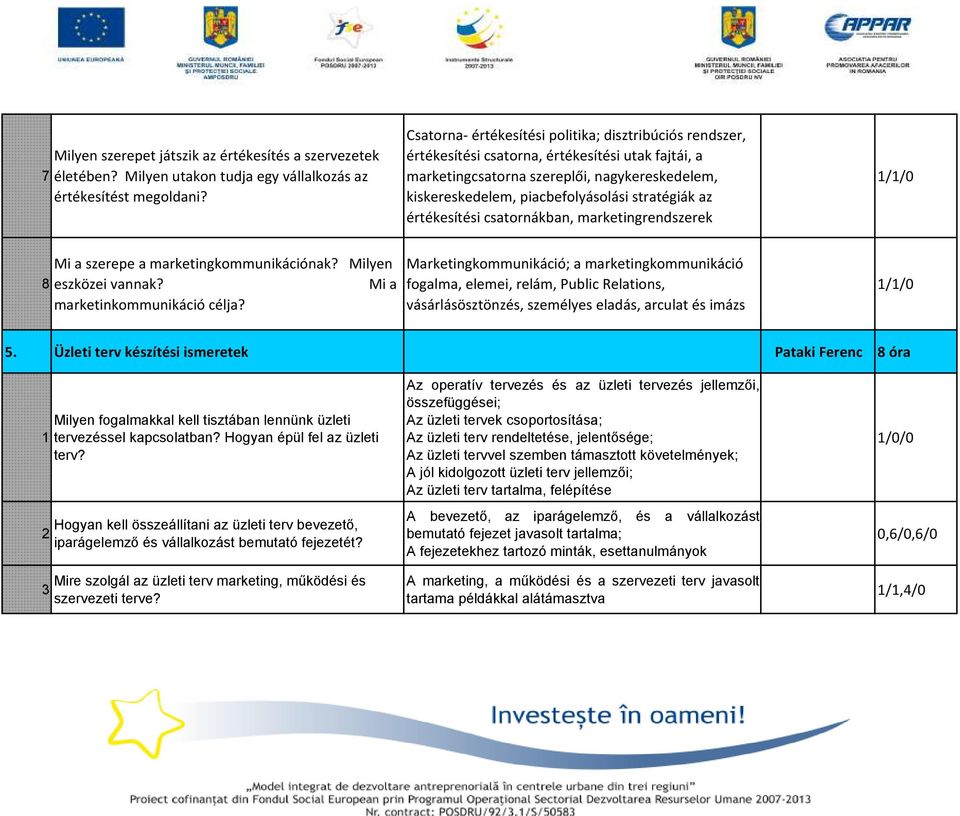 stratégiák az értékesítési csatornákban, marketingrendszerek 8 Mi a szerepe a marketingkommunikációnak? Milyen eszközei vannak? Mi a marketinkommunikáció célja?