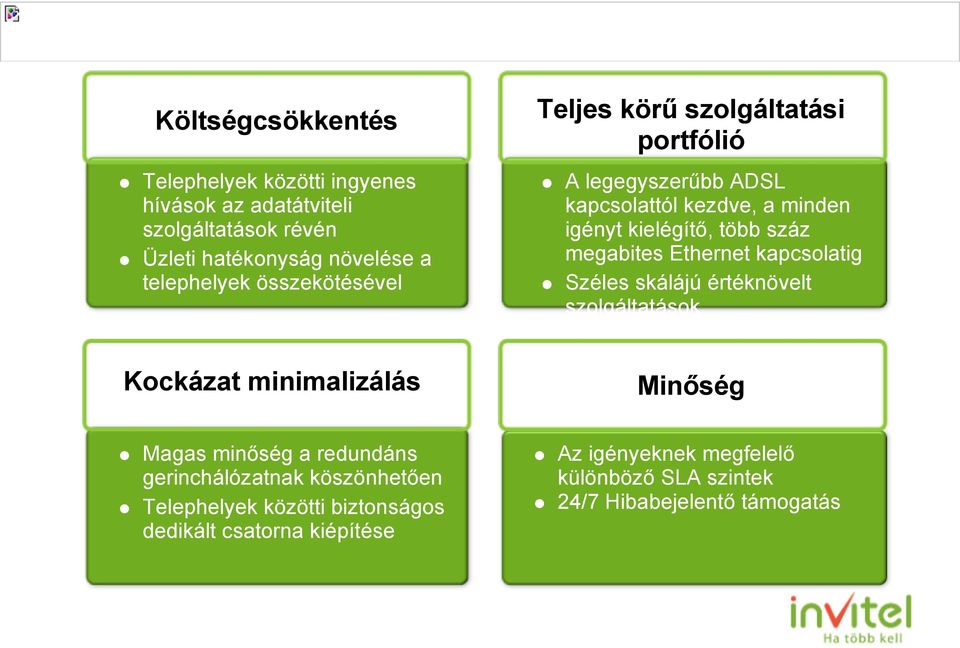 biztonságos dedikált csatorna kiépítése Teljes körű szolgáltatási portfólió A legegyszerűbb ADSL kapcsolattól kezdve, a minden igényt kielégítő, több