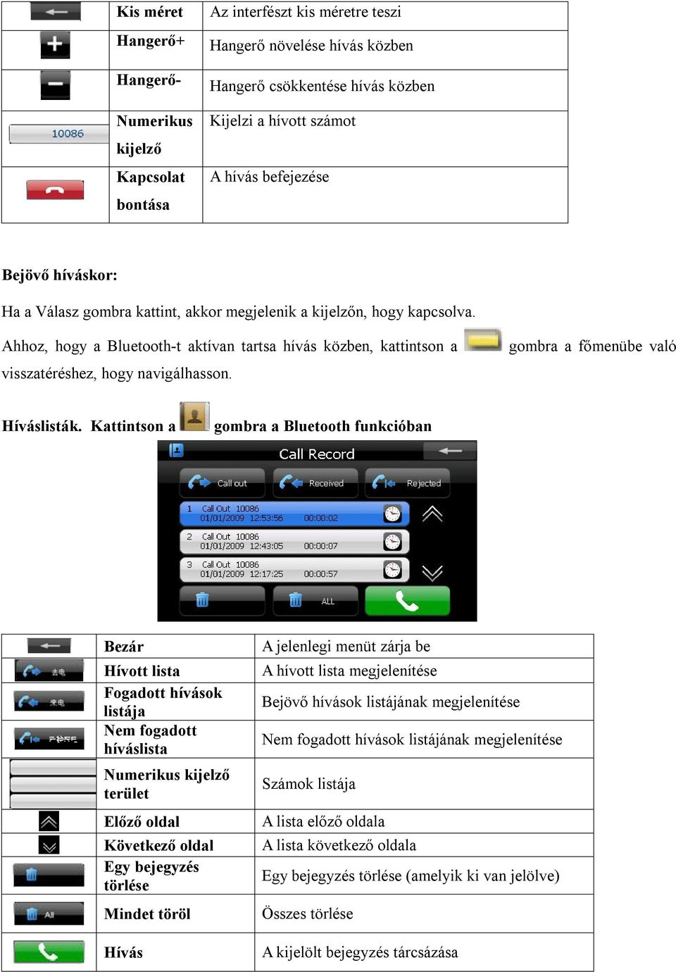 Ahhoz, hogy a Bluetooth-t aktívan tartsa hívás közben, kattintson a visszatéréshez, hogy navigálhasson. gombra a főmenübe való Híváslisták.