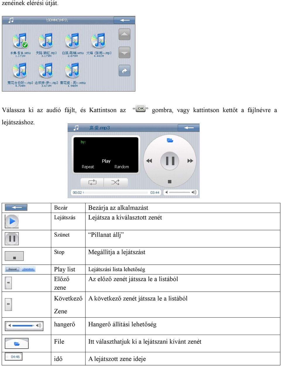Bezár Lejátszás Bezárja az alkalmazást Lejátsza a kiválasztott zenét Szünet Pillanat állj Stop Megállítja a lejátszást Play