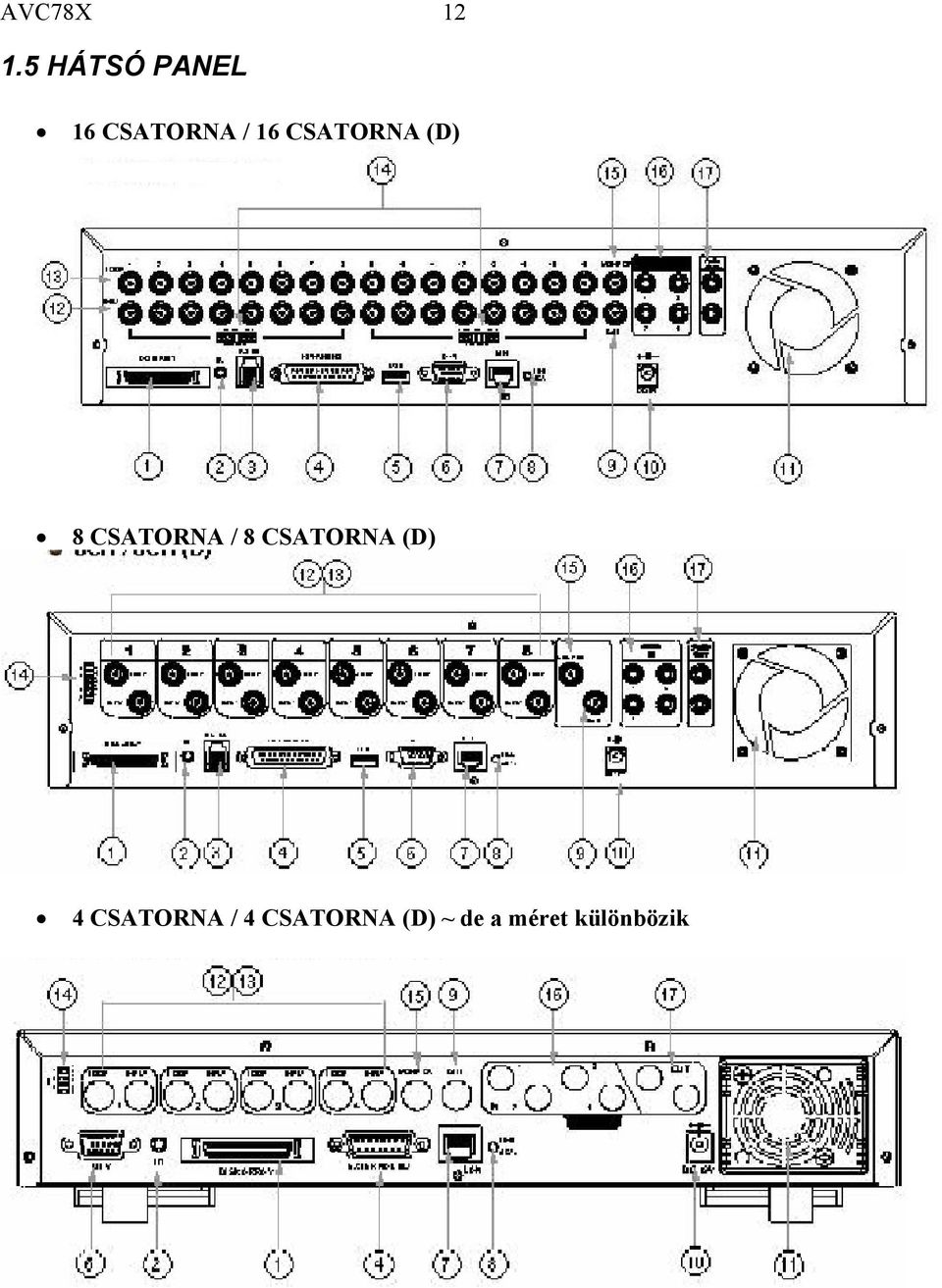 CSATORNA (D) 8 CSATORNA / 8