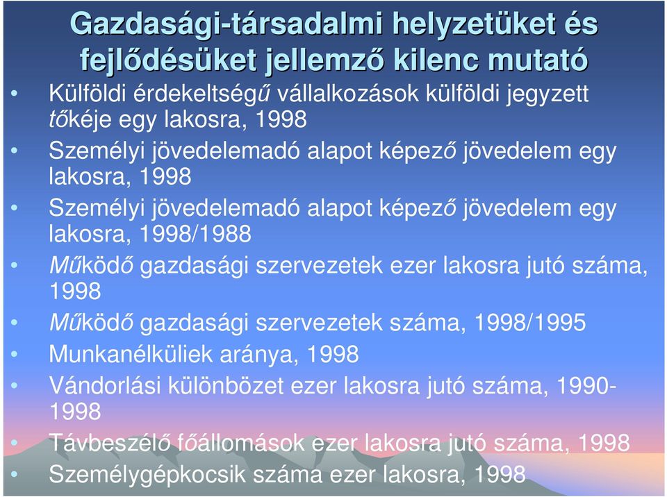 1998/1988 Működő gazdasági szervezetek ezer lakosra jutó száma, 1998 Működő gazdasági szervezetek száma, 1998/1995 Munkanélküliek aránya,