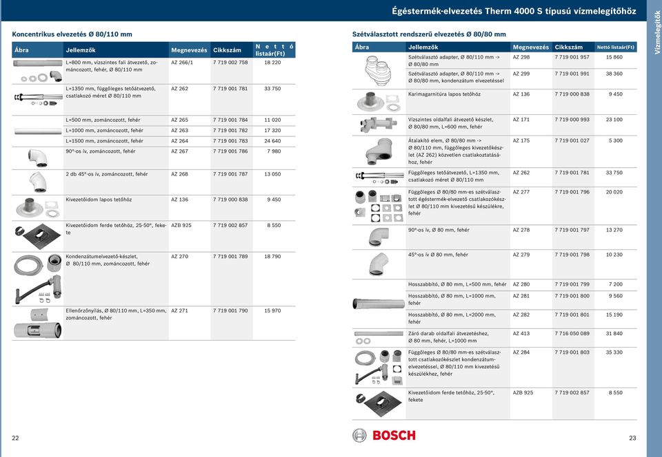 Cikkszám Szétválasztó adapter, Ø 80/110 mm -> Ø 80/80 mm Szétválasztó adapter, Ø 80/110 mm -> Ø 80/80 mm, kondenzátum elvezetéssel AZ 298 7 719 001 957 15 860 AZ 299 7 719 001 991 38 360