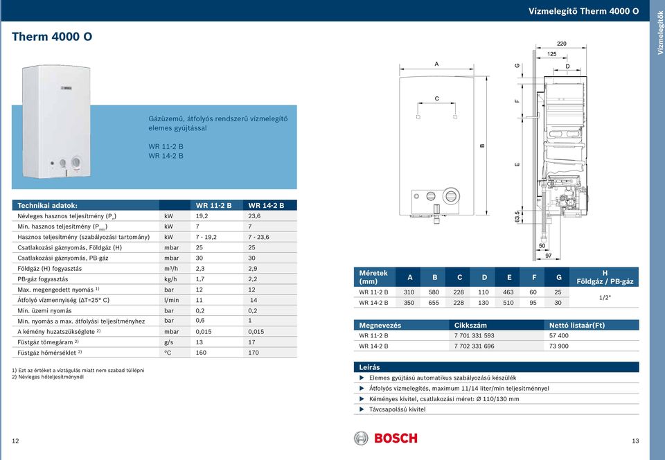 hasznos teljesítmény (P min ) kw 7 7 Hasznos teljesítmény (szabályozási tartomány) kw 7-19,2 7-23,6 Csatlakozási gáznyomás, Földgáz (H) mbar 25 25 Csatlakozási gáznyomás, PB-gáz mbar 30 30 Földgáz