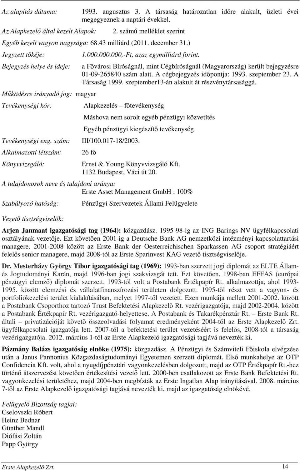 szám: Alkalmazotti létszám: Könyvvizsgáló: 1.000.000.000,-Ft, azaz egymilliárd forint. a Fővárosi Bíróságnál, mint Cégbíróságnál (Magyarország) került bejegyzésre 01-09-265840 szám alatt.