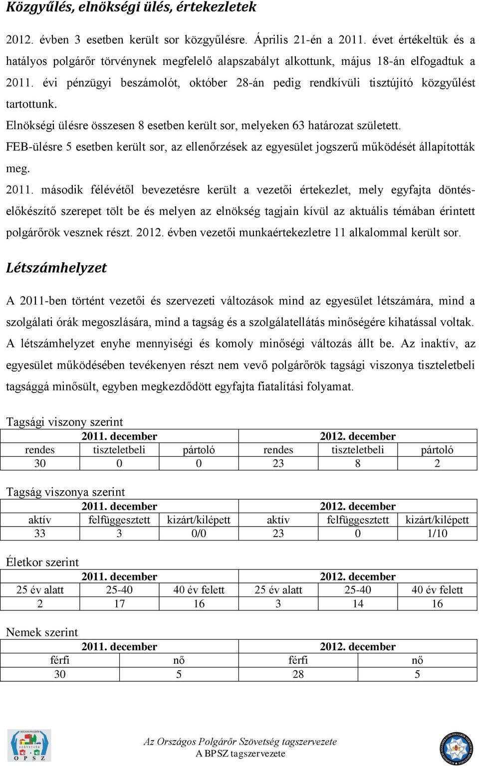 évi pénzügyi beszámolót, október 8-án pedig rendkívüli tisztújító közgyűlést tartottunk. Elnökségi ülésre összesen 8 esetben került sor, melyeken 63 határozat született.