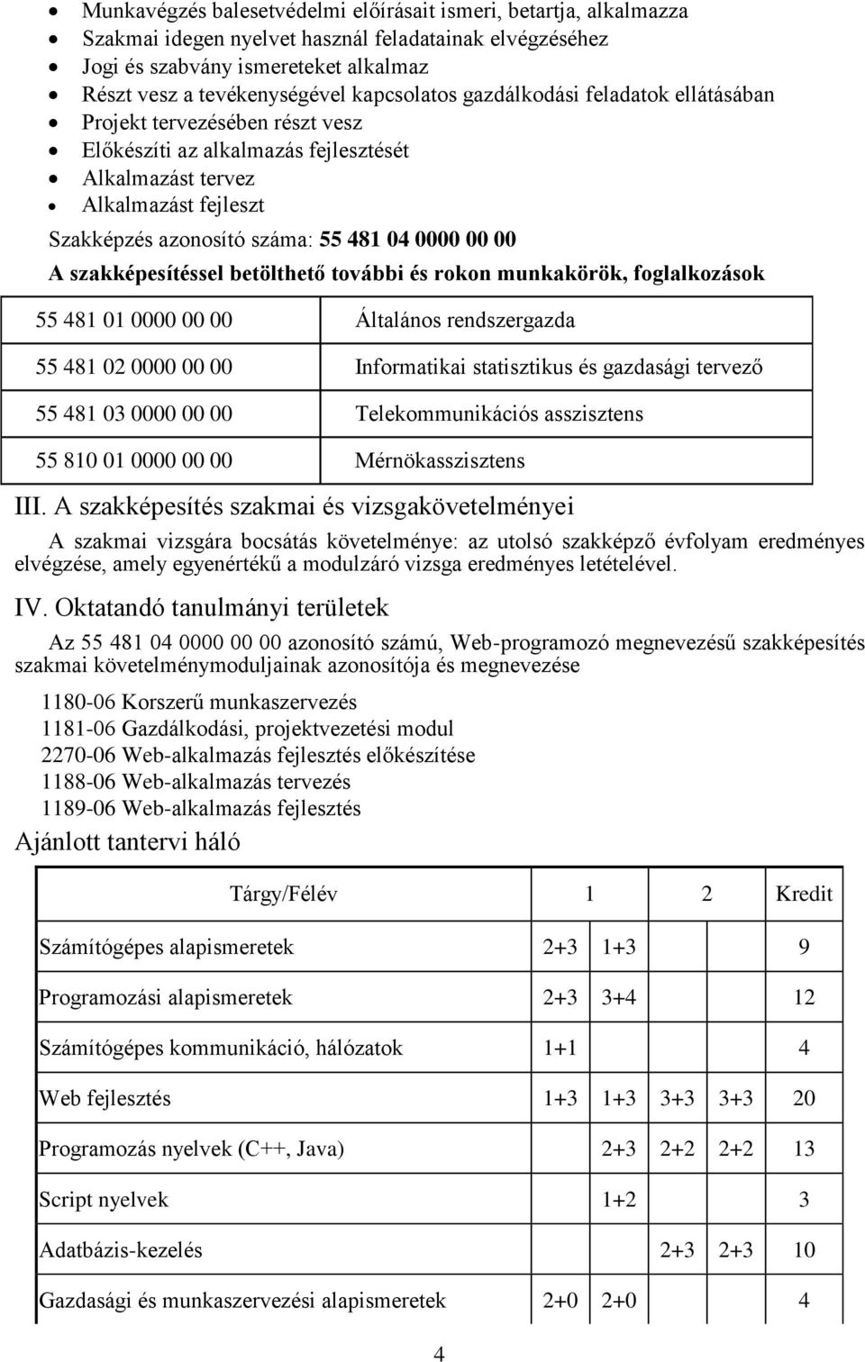 ELTE IK Petrik Lajos Szakközépiskola. Web-programozó (felsőfokú szakképzés)  (NAPPALI - TAGOZAT) - PDF Ingyenes letöltés