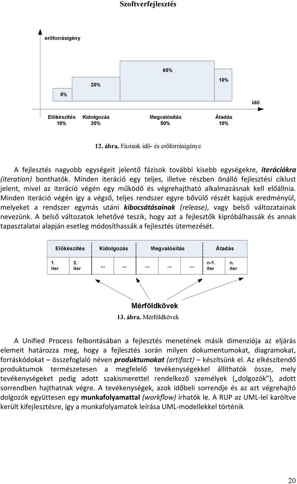 Minden iteráció végén így a végső, teljes rendszer egyre bővülő részét kapjuk eredményül, melyeket a rendszer egymás utáni kibocsátásainak (release), vagy belső változatainak nevezünk.