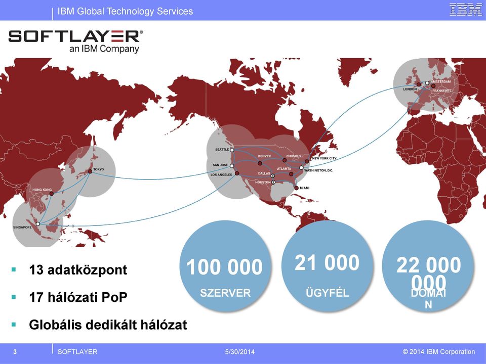 000 SZERVER 21 000 ÜGYFÉL 22