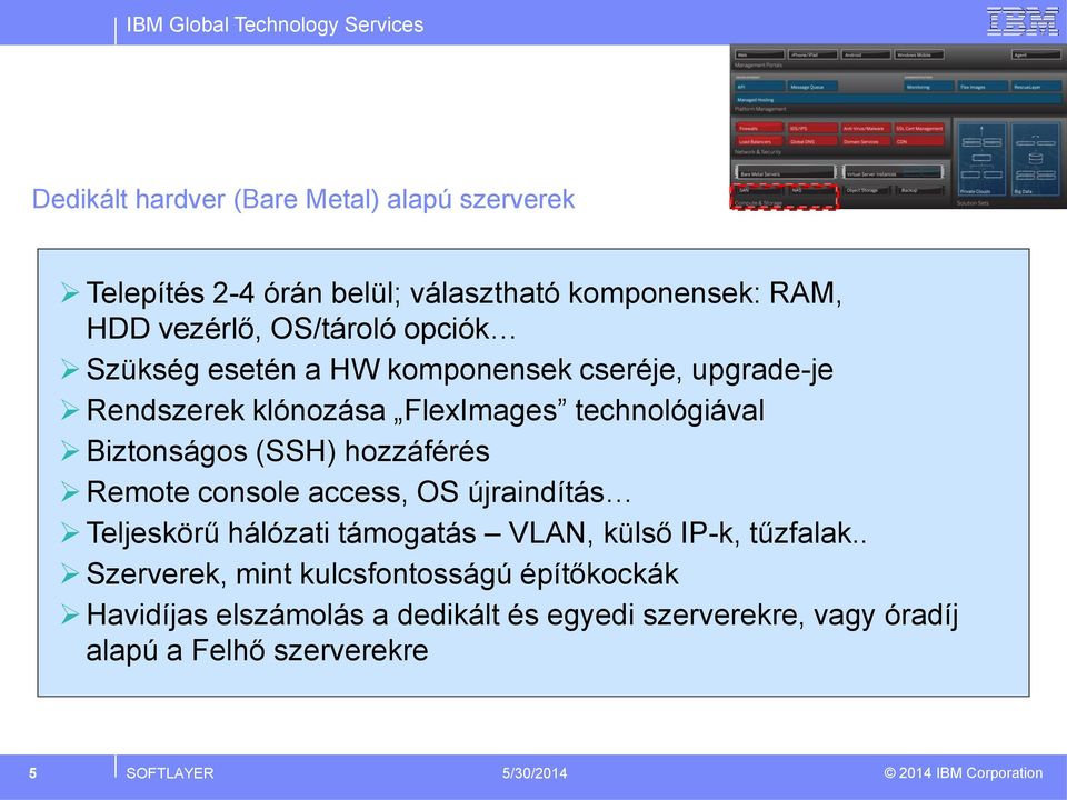 hozzáférés Remote console access, OS újraindítás Teljeskörű hálózati támogatás VLAN, külső IP-k, tűzfalak.