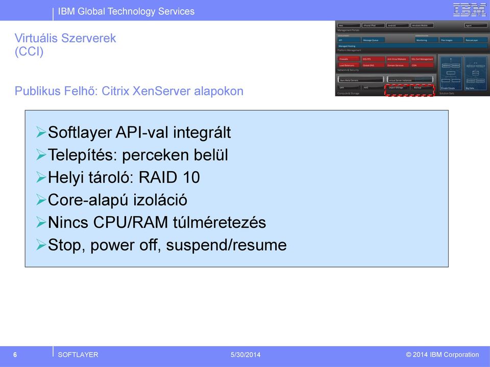 belül Helyi tároló: RAID 10 Core-alapú izoláció Nincs